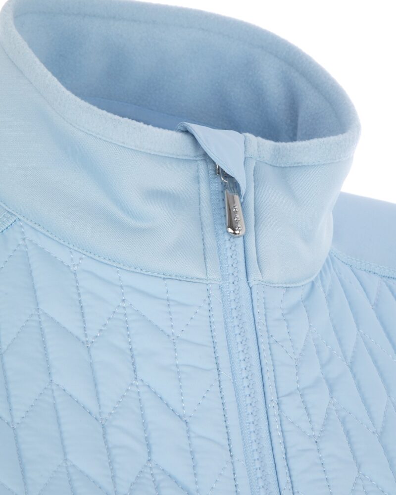 Collar on a blue ProQuip ProFlex quilted jacket